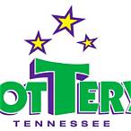 tennessee lottery commission